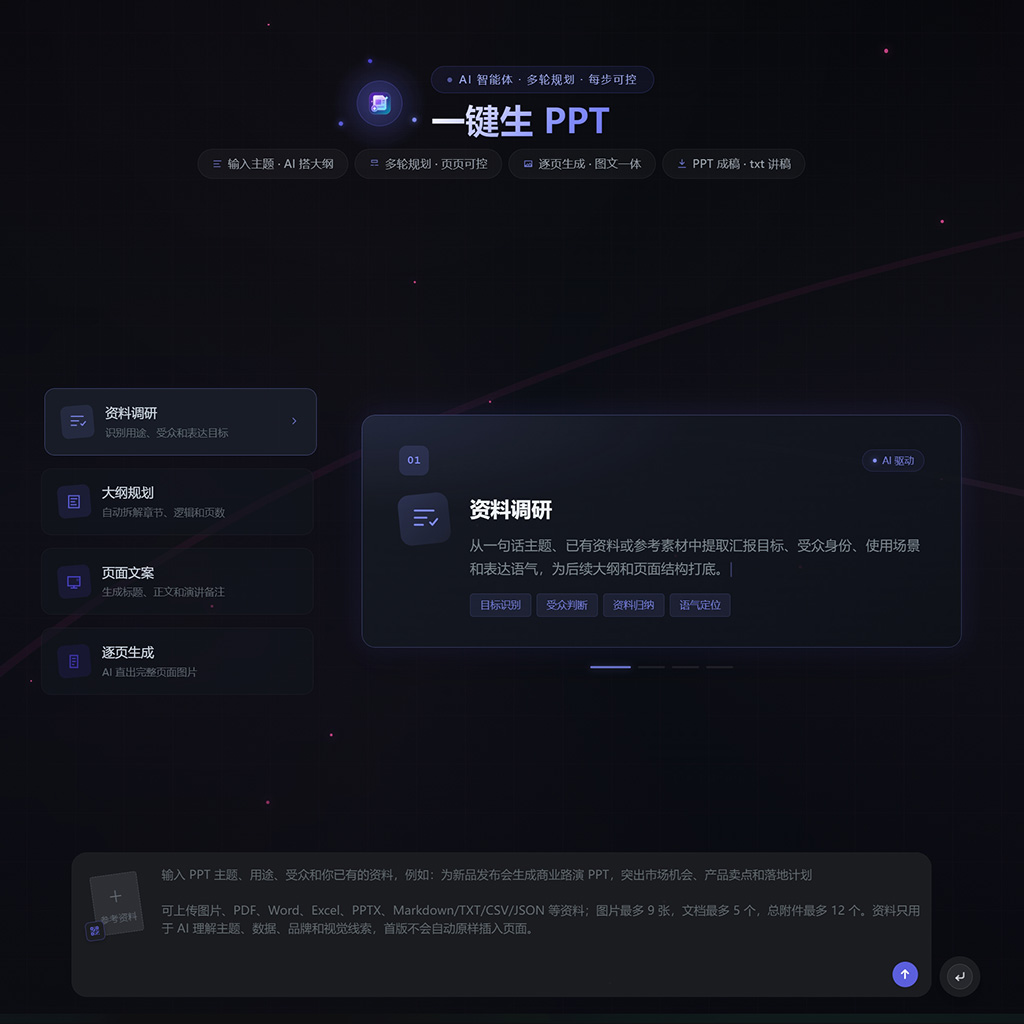 AI智能PPT演示文稿自动化排版